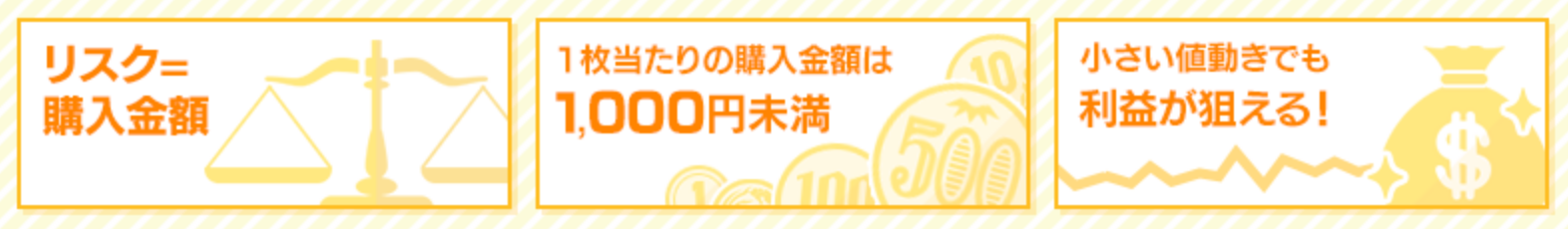 バイナリーオプション