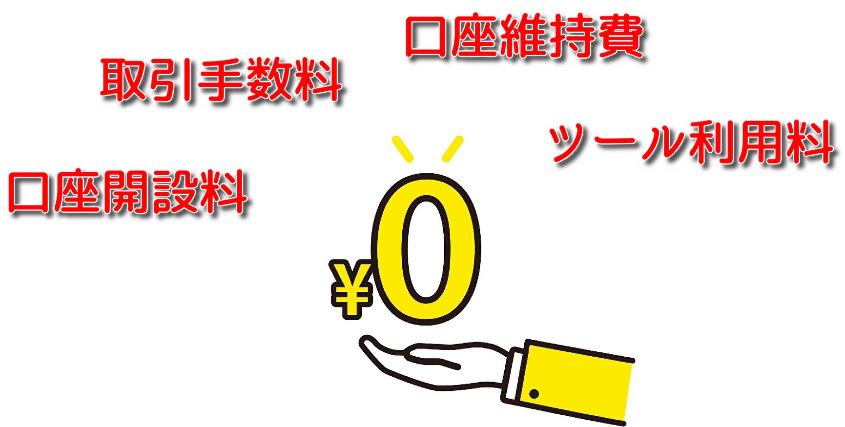 すべて無料