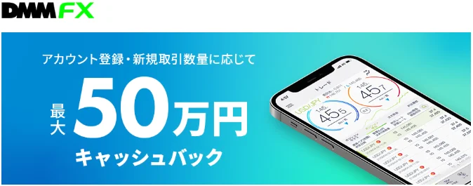 DMM FX<!-- 特単 特別キャンペーン用 -->のキャンペーンバナー